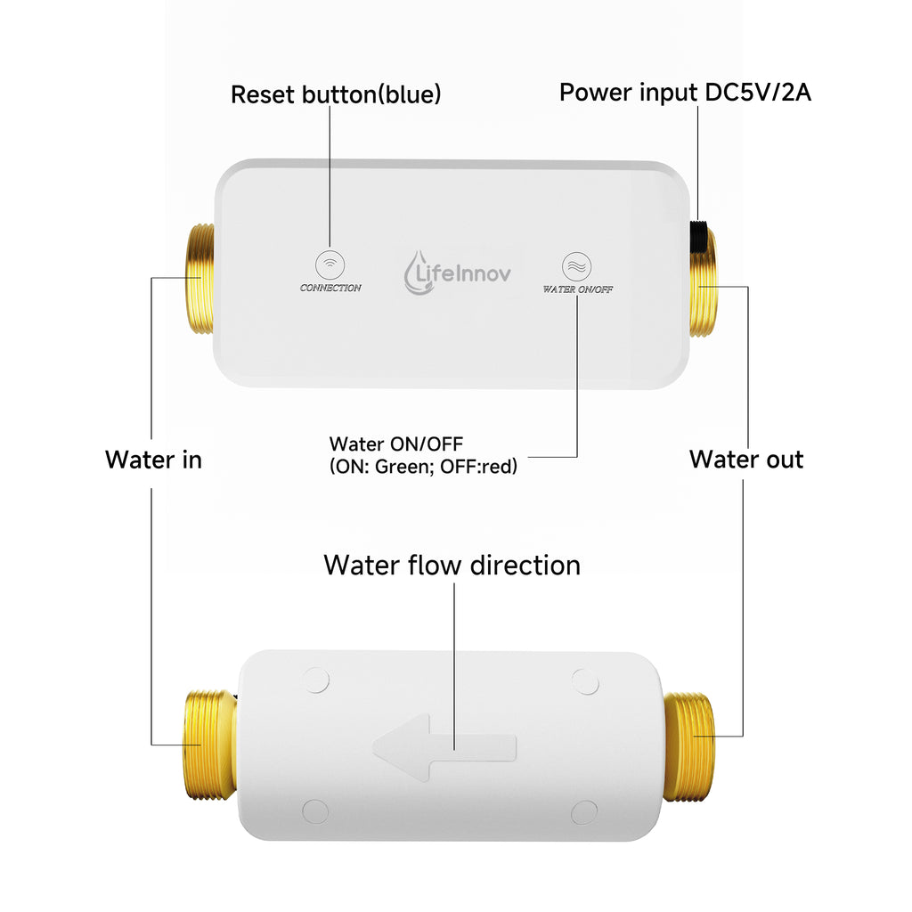 LifeInnov WiFi Smart Water Valve 3/4" DN20 NPT — Tuya/Smart Life, Pressure & Flow Monitor WV02