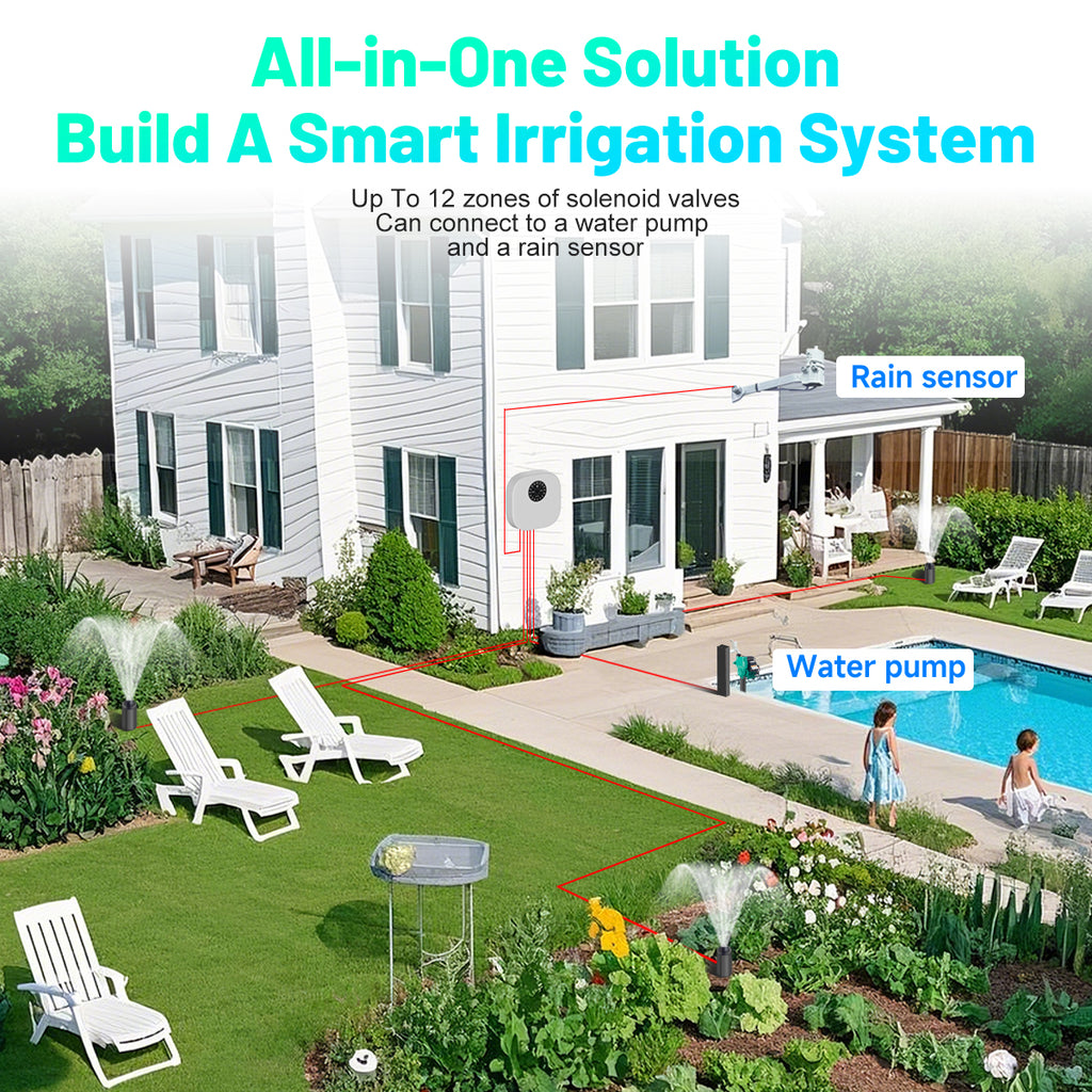 LifeInnov WiFi Smart Sprinkler Controller Pro — 12-Zone, Alexa Compatible