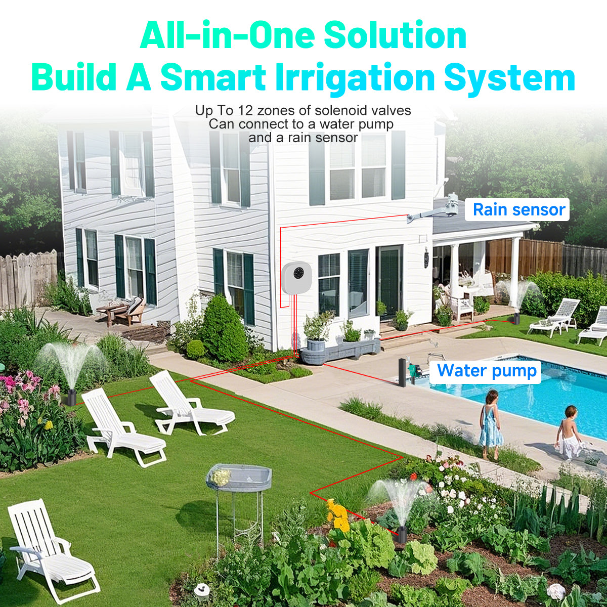 LifeInnov WiFi Smart Sprinkler Controller Pro — 12-Zone, Alexa Compatible
