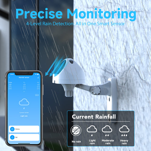 LifeInnov WiFi Smart Rain Sensor detects rainfall for Smart Life scenes, helping compatible irrigation devices avoid watering when rain is detected outside.