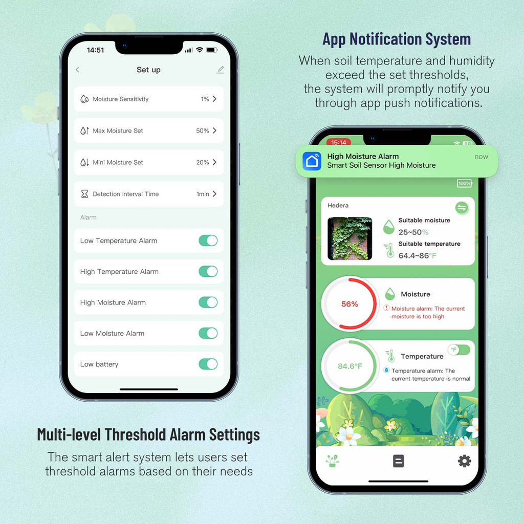Lifeinnov Soil Moisture Sensor with Soil Temperature, Smart Life App Plant Monitor for Indoor Plants, 2.4 GHz without Hub, Alarm in Too Dry or Wet Soil, Gradient, Data Export