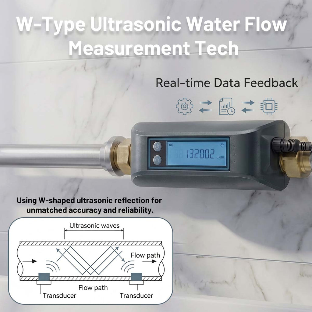 LifeInnov WiFi Smart Water Valve, 3/4" NPT Shut-Off, Ultrasonic Flow, Tuya App
