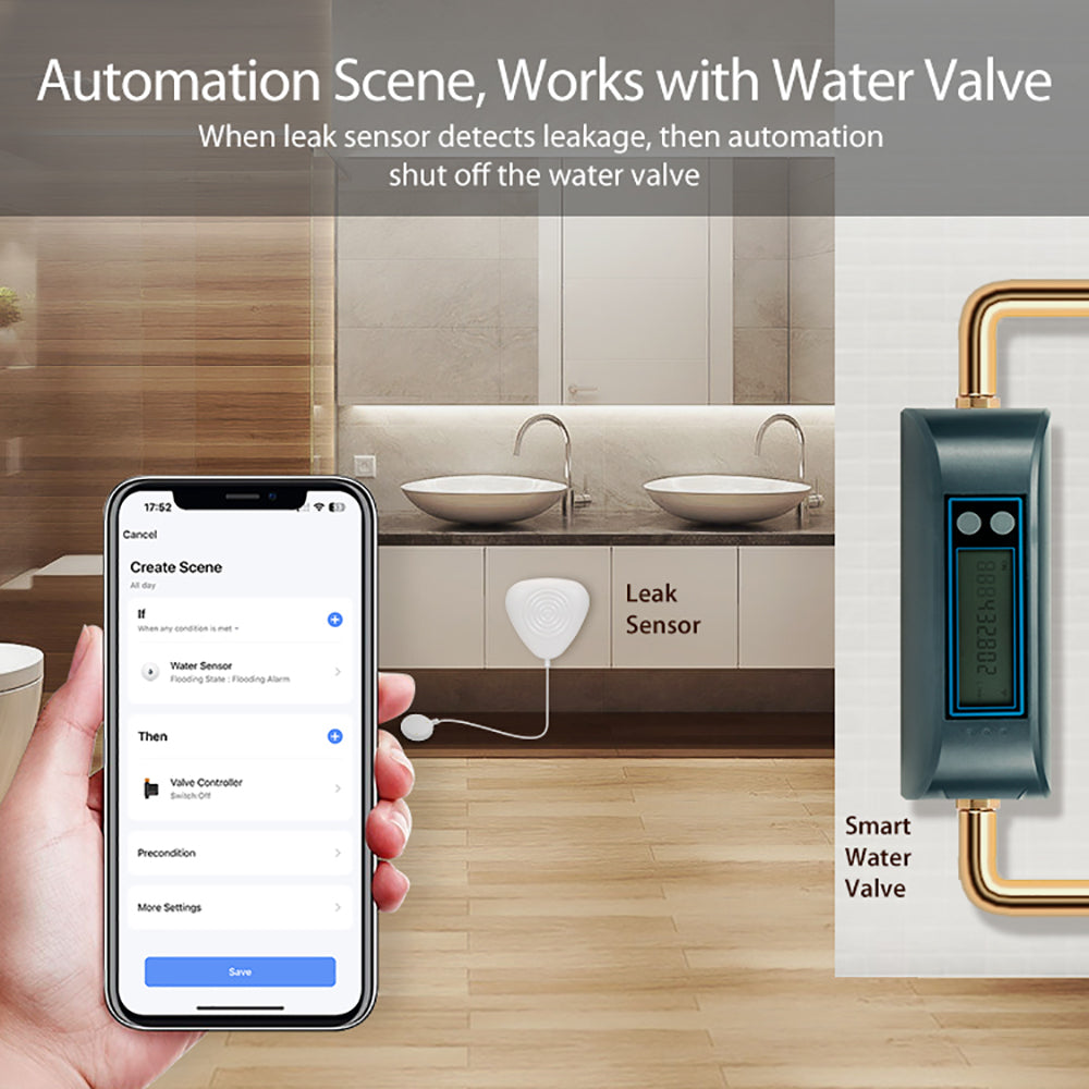 Zigbee Water Sensor, Smart Water Leak Detector for Home, Requires Zigbee Hub, Compatible with SmartThings and Home Assistant (ZHA & Z2M)