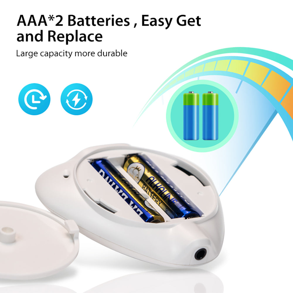 Zigbee Water Sensor, Smart Water Leak Detector for Home, Requires Zigbee Hub, Compatible with SmartThings and Home Assistant (ZHA & Z2M)